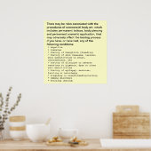 Lichaamskunstonthulling Poster (Keuken)