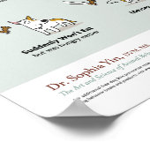 Lichaamstaal voor angst bij honden poster (Hoek)