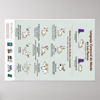 Lichaamstaal voor angst in het Poster Honden (Spaa