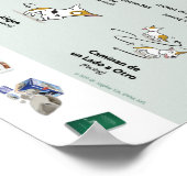 Lichaamstaal voor angst in het Poster Honden (Spaa (Hoek)