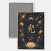 Licht (光) Chinees Karakter Magneet (Voorkant / Achterkant)