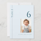 Licht Blauw Bar Mitswa Tafelnummer met Foto (Achterkant)