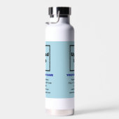 Licht blauw bedrijfsmerk op geïsoleerd waterfles (Rechts)