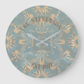 Licht blauw en crème-mozaïekvormig, eenzijdig grote klok (Voorkant)