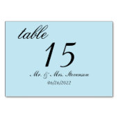 Licht blauw tabelnummer kaart (Voorkant)