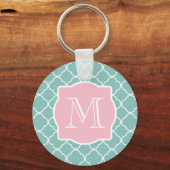 Licht groen Quatrefoil roze Monogram Sleutelhanger (Voorkant)