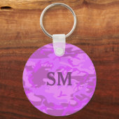 Licht Paars Camouflage Sleutelhanger (Voorkant)
