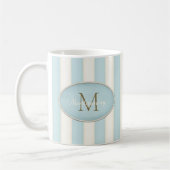 Lichtblauw & Antiek Witte Strepen Brons Monogram Koffiemok (Links)