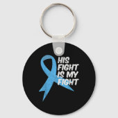 Lichtblauw lint ondersteuning krijger prostaatkank sleutelhanger (Voorkant)