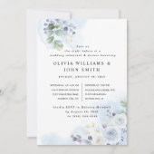 Lichte blauwe Waterverf Kaart (Voorkant)