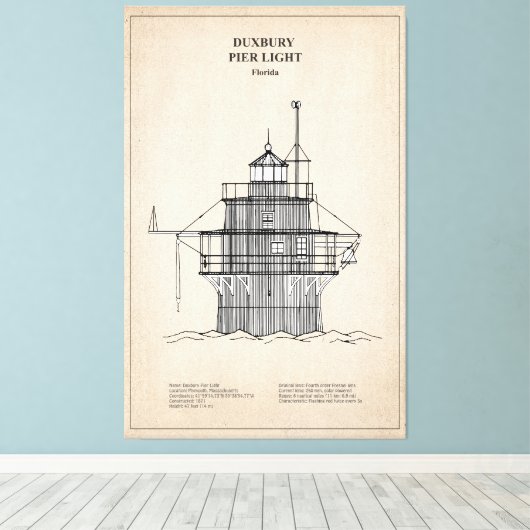 Lichte vuurtoren Duxbury Pier - Massachusetts - SB Canvas Afdruk (Insitu (Houten vloer))