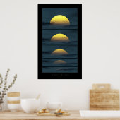 lichtfasen poster (Keuken)