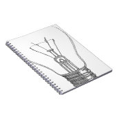 Lichtgloeilampen Notitieboek (Rechterzijde)