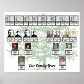 Lichtgroene bladboom die twee familiebomen trekken poster (Voorkant)