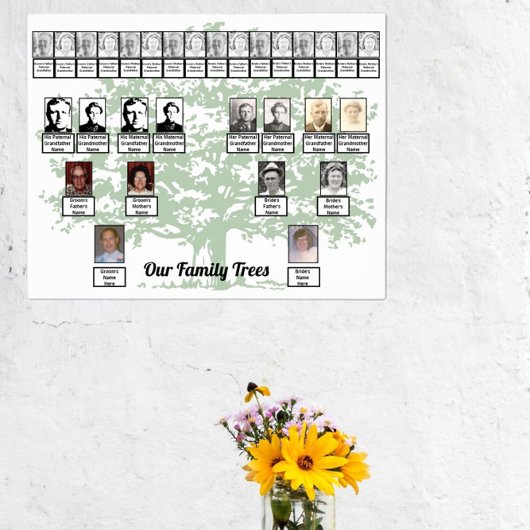 Lichtgroene bladboom die twee familiebomen trekken poster