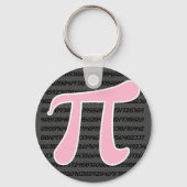 Lichtroze logo sleutelhanger (Voorkant)