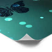 Lichtvlinder en nachtvlinder poster (Hoek)