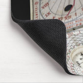 Lidded Comass, 1627 Muismat (Hoek)