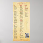 Liechtenauer Zettel Print, Poster Paper (Matte) (Voorkant)