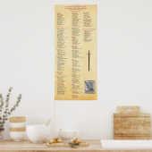 Liechtenauer Zettel Print, Poster Paper (Matte) (Keuken)