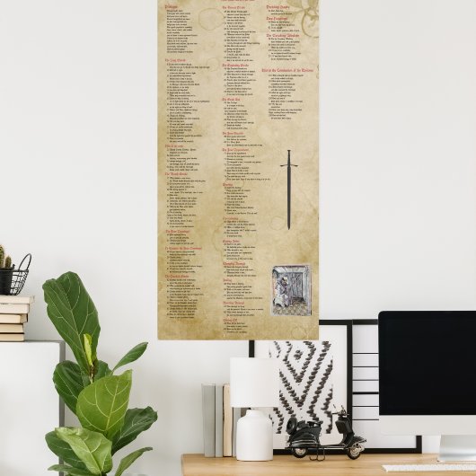 Liechtenauer Zettel Print, Poster Paper (Matte) (Thuiskantoor)