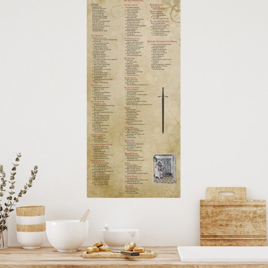 Liechtenauer Zettel Print, Poster Paper (Matte) (Keuken)