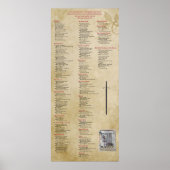 Liechtenauer Zettel Print, Poster Paper (Matte) (Voorkant)