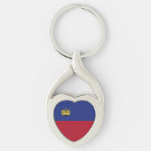Liechtensteinse vlag sleutelhanger (Voorkant)