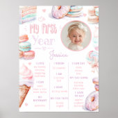 Lief Een 1e verjaardag partij foto mijlpaal Poster (Voorkant)