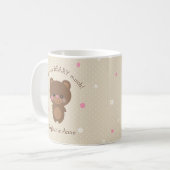 Lief klein Beer Koffiemok (Voorkant links)