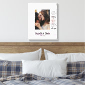 Lief Koppel Aangepaste Foto Canvas Afdruk (Insitu (Slaapkamer))