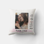 Lief paar aangepaste foto  kussen (Achterkant)