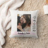 Lief Stel Aangepaste Foto  Kussen (Deken)