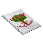 Liefboomaangepaste gezinshereniging notitieboek (Rechterzijde)