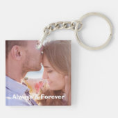 Liefde altijd en altijd persoonlijke foto-Sleutelh Sleutelhanger (Achterkant)