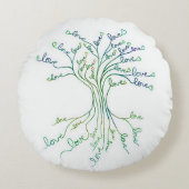 Liefde boom van het leven Kunst Witte Blauwe Harte Rond Kussen (Voorkant)
