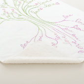 Liefde boom van het Leven Witte Groene Valentijnse Sherpa Deken (3/4)