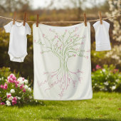 Liefde boom van het Leven Witte Groene Valentijnse Sherpa Deken