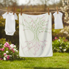 Liefde boom van het Leven Witte Groene Valentijnse Sherpa Deken