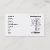 Liefde circulatie is de sleutel tot het leven (cir visitekaartje (Voorkant)