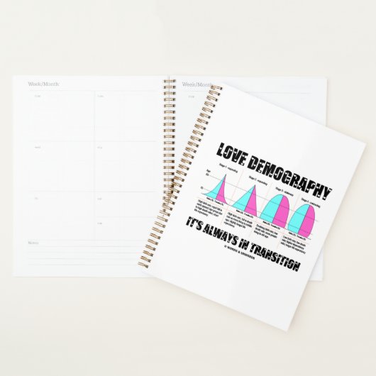 Liefde demografie altijd in overgang planner (Display)