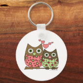 Liefde Eigenaars Sleutelhanger (Voorkant)