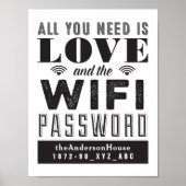 Liefde en de WiFi Password Guest Room Art Poster (Voorkant)