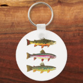 Liefde forel? Perfect Angler Ichthyology Gift Sleutelhanger (Voorkant)