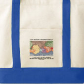Liefde Geologie onvoorwaardelijk door fouten gedre Tote Bag