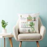 Liefde groeit hier | Familienaam Keepomwille Kussen<br><div class="desc">Gepersonaliseerd gooien kussen waar de hele familie van zal houden. Met verbluffende waterverf met vlekken om je eigen familienaam en quote toe te voegen. Altijd een hit, ongeacht de ontvanger. Koop vandaag voor dat extra speciale cadeau! We kunnen je een op expertise gericht geschenk maken dat direct erfelijk waardig is....</div>