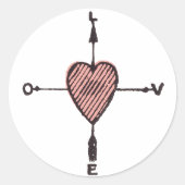 Liefde hart kompas Sticker (Voorkant)