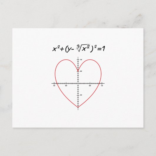 Liefde Hartvergelijking Wiskunde Grappige Valentij Feestdagenkaart (Voorkant)