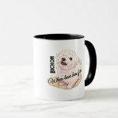 Liefde heeft Bichon vacht  Mok (Voorkant rechts)