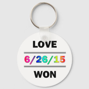 Liefde Heeft Gewonnen Sleutelhanger